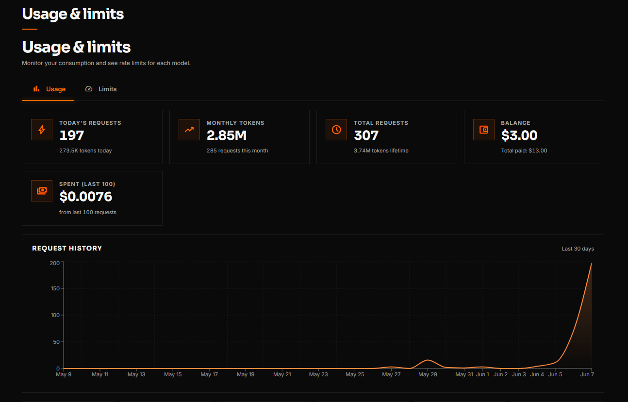OnlySq Dashboard